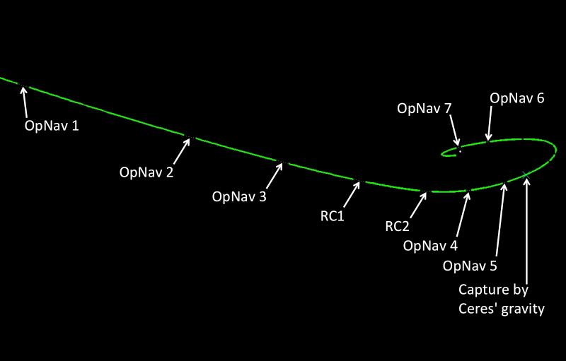 Illustration for article titled A Possible Explanation For The Mysterious Bright Spots On Ceres
